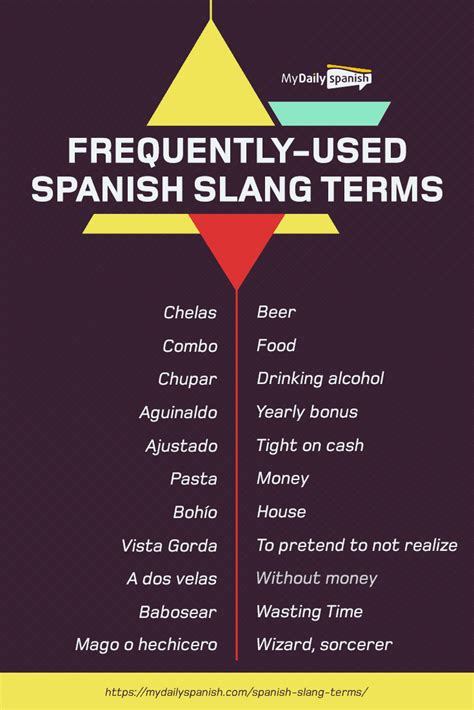 what does ese mean in spanish slang.